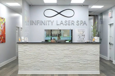 Chest Laser Hair Removal For Women in NYC – Infinity Laser Spa